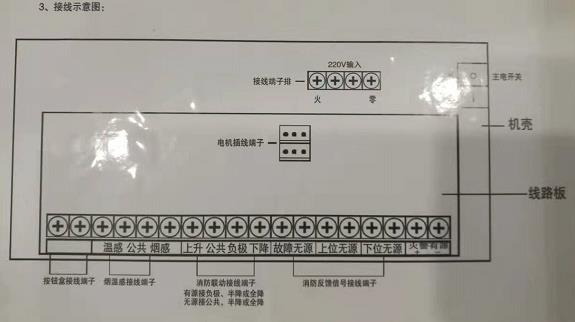 控制箱接线图