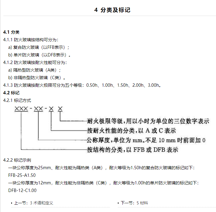 防火玻璃分类