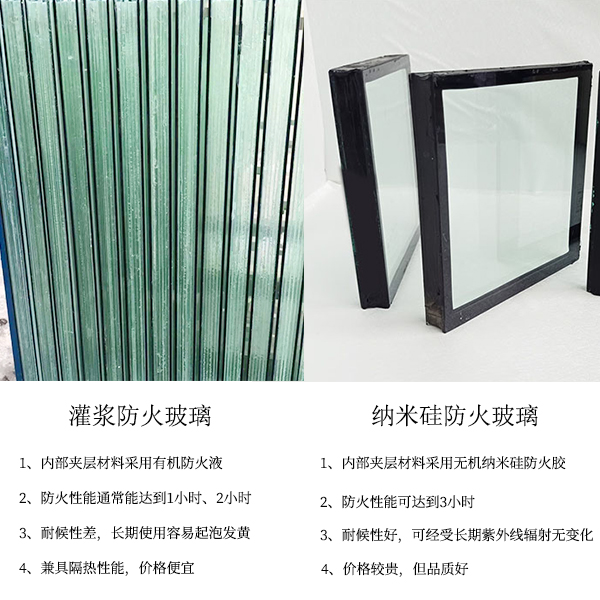 甲级防火窗应该选择哪种防火玻璃？-四川大硅特玻科技有限公司